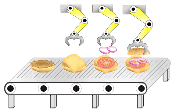 Builder pattern realtime example